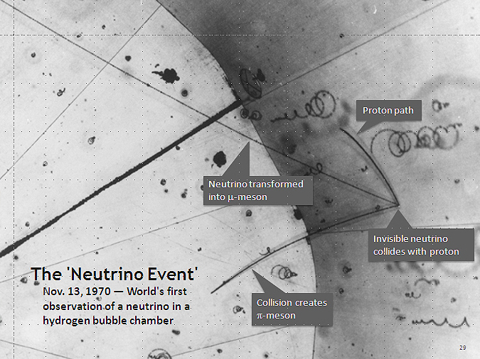 neutrino